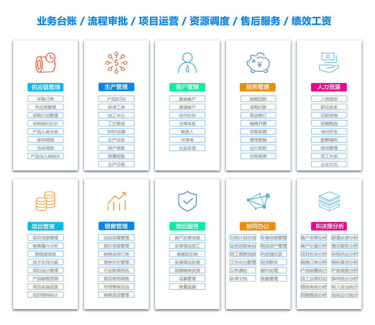 深圳CRM客户管理系统